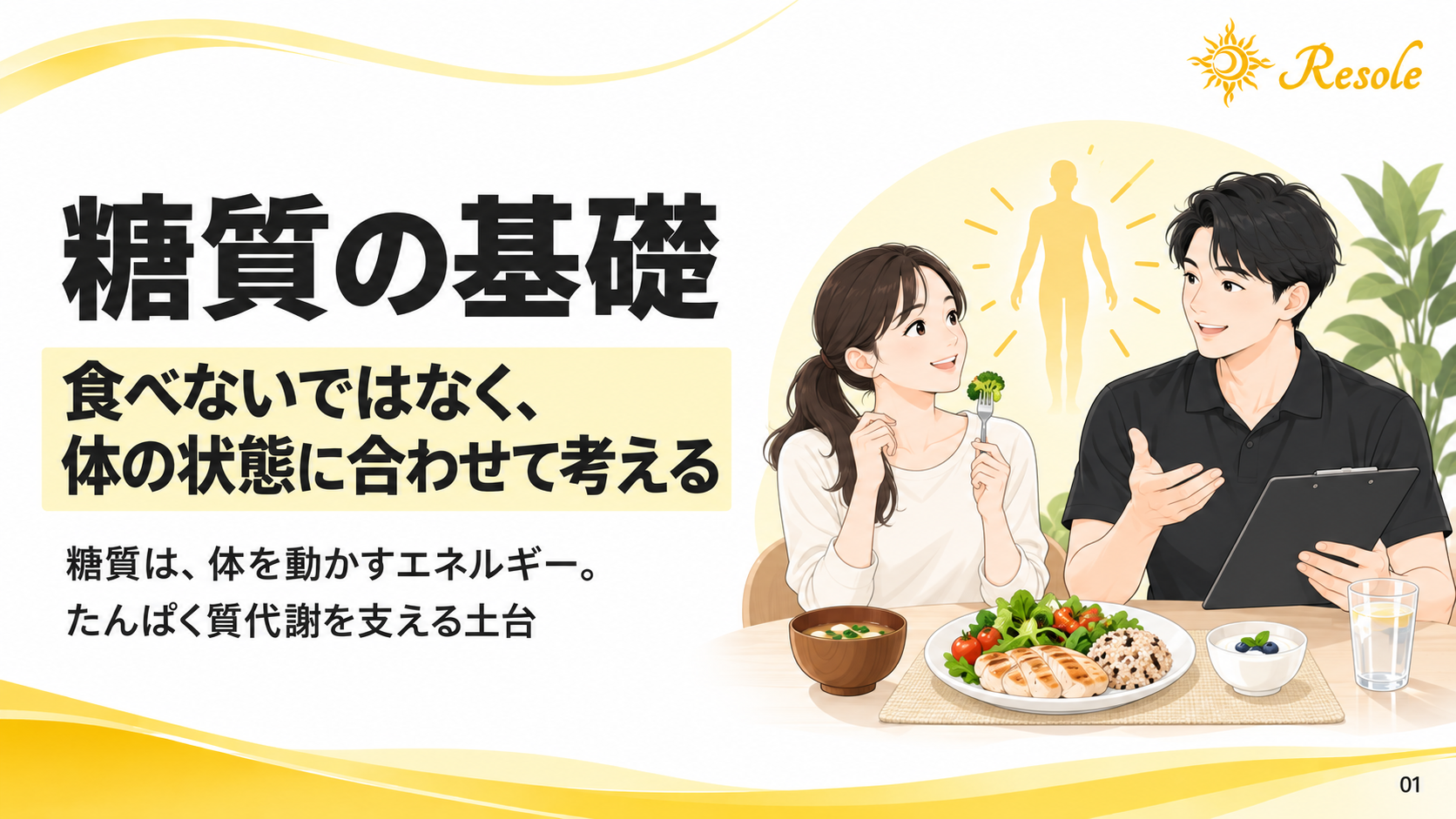 1枚目:糖質の基礎