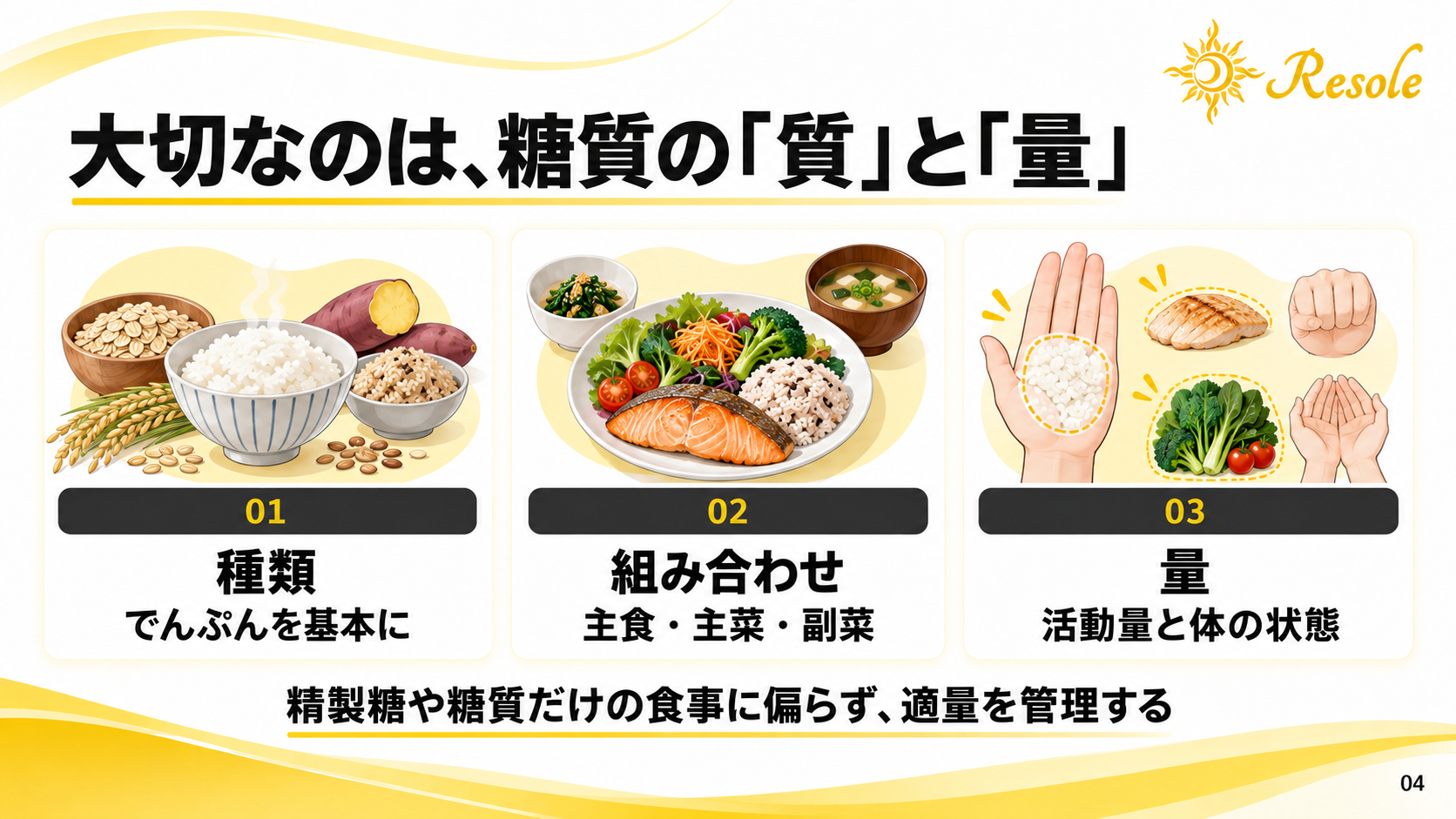 糖質の質と量